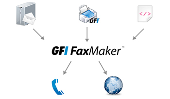 GFI FaxMaker Picture 2